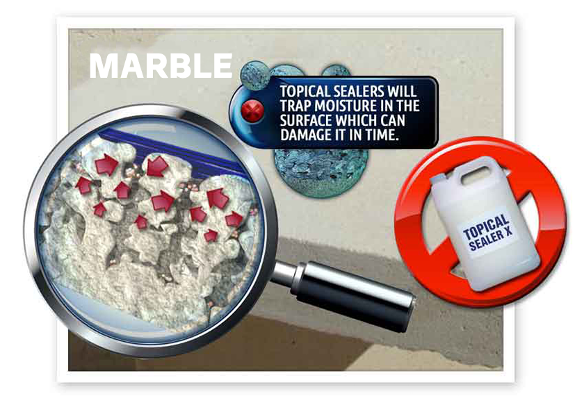  Newtown  marble Topical sealers